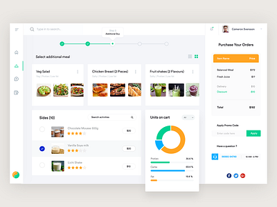 Diet IT - Dashboard UI - Additional Buy bar chart blue buy card dashboad design diet ecommence food graph green minimal payment pie chart progressbar rating theme ui ux yellow