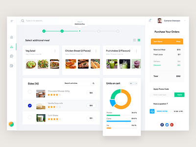 Diet IT - Dashboard UI - Additional Buy