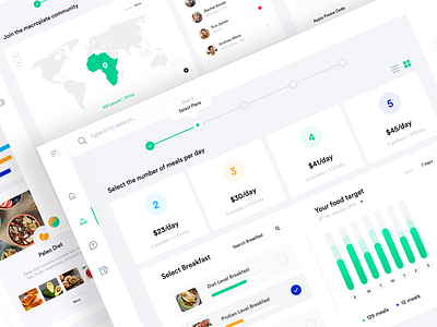 Diet IT - Dashboard UI Kit