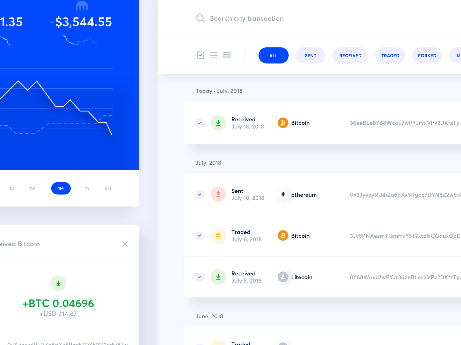 Cointracker UI by Mads Burcharth on Dribbble