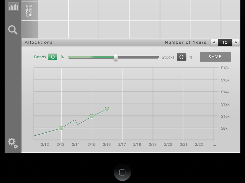 Financial Tool ui tool ipad app financial