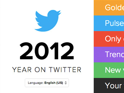 2012: Year on Twitter 2012 twitter web year in review year on twitter