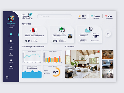 Daily UI #021 - Home Monitoring Dashboard