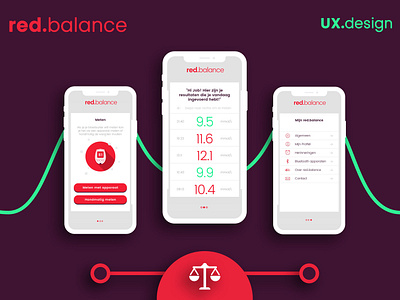 Red Balance App