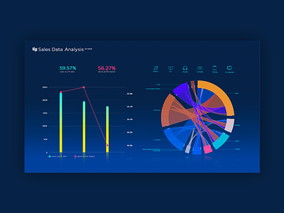 PowerBI Project: Data Visualization Design abstract bigdata chart effyzhang icon microsoft modern powerbi tech ui ux visualization