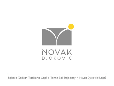 Novak Djokovic ball trajectory clever djokernole logodesign minimalism novak djokovic sajkaca serbia serbia tennis tennis tennis ball tennis player