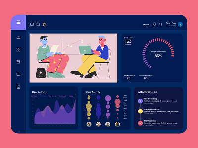 Sales Dashboard Exploration activity dark dashboard data design illustration los angeles monitoring purple sales dashboard sales management ui ui ux uidesign wvelabs