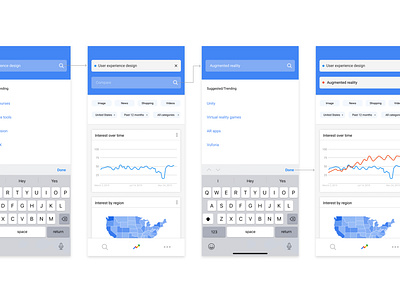 Google Trends- iOS app google trends ui