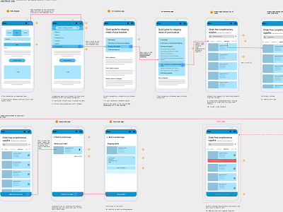 Wireframe