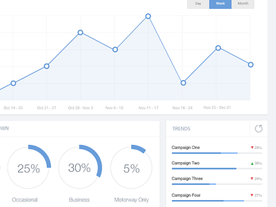 Business Intelligence tool 2