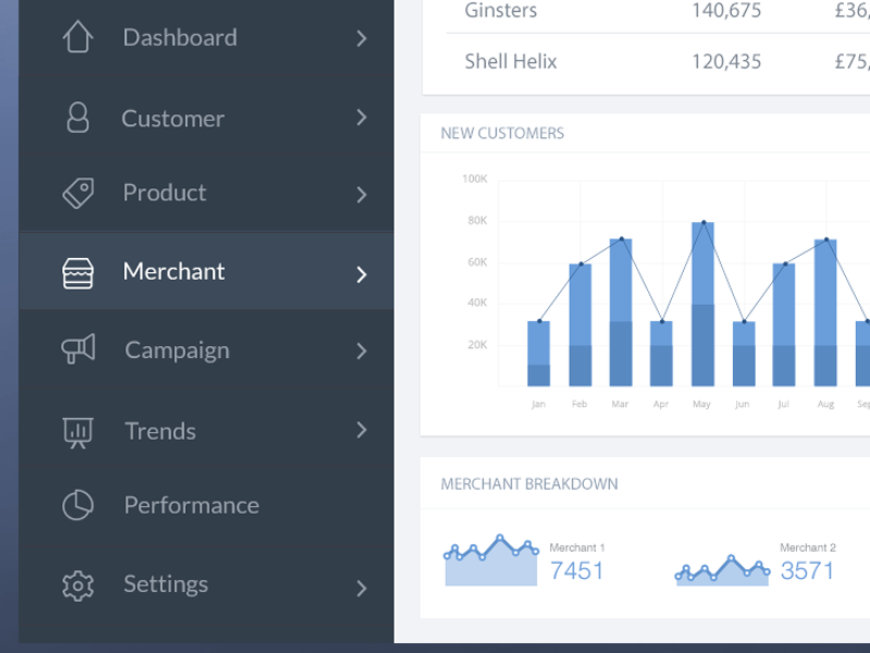 Business Intelligence tool 3 app infographics clean design typography flat business analytics ui ux