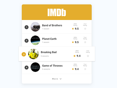 #019 Leaderboard — Daily UI challenge challenge dailyui imdb ios leaderboard mobile sketch ui ux widget