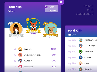 DailyUI 019 Leaderboard game gradient mobile noto sans purple rank ranking score ui