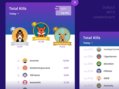 DailyUI 019 Leaderboard