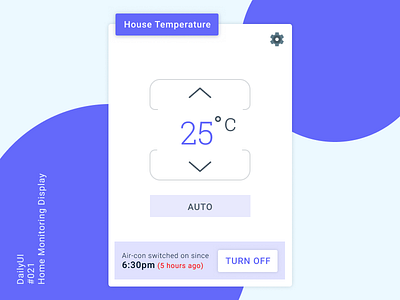 DailyUI 021 Home Monitoring Dashboard