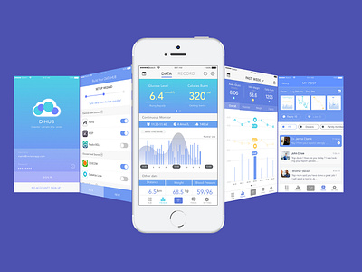 Dhub (Diabetic Data Hub App) UI Design