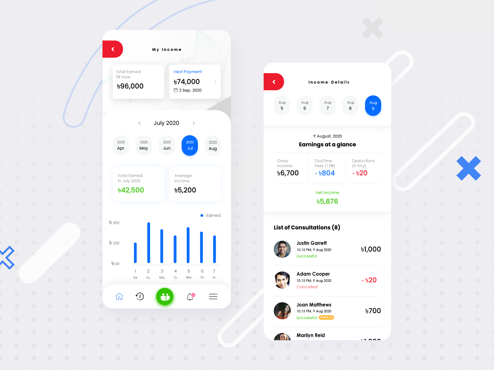 Earning / Income page UI by MD Abdur Rahim on Dribbble