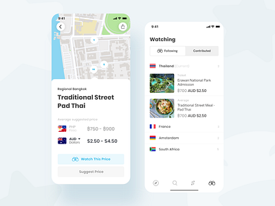 Travel Buddi - Pay like a local overseas