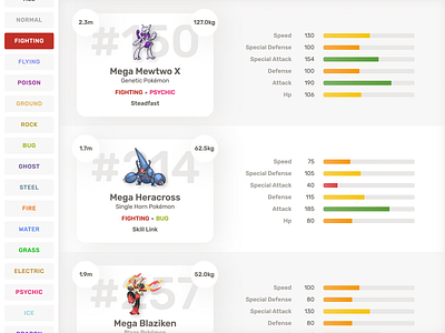HealthDex - A Pokémon Pokédex web application css design html pokemon pokémon react ui web