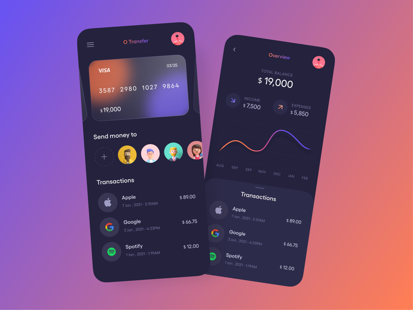 Wallet App by Fa Mehdi on Dribbble