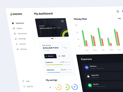 Paysera finance dashboard 3d app app ui application bank banking card dark dashboard design finance fintech flat illustration landing light minimal money ui uiux