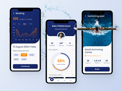 Swimming school app app chart design diagram mobile splash sport swimmer swimming swimming pool ui water