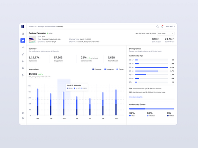 Midas campaign campaign design campaignmonitor channel marketing dashboard app dashboard design dashboard ui influencer influencer marketing marketing uidesign