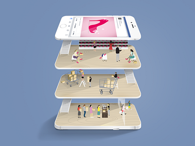 understand the customer journey design illustration iphone isometric perspective shopping ui ux