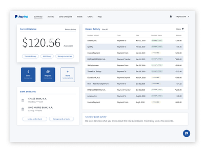 Paypal Dashboard Redesign dashboard design finances ui ux web web app