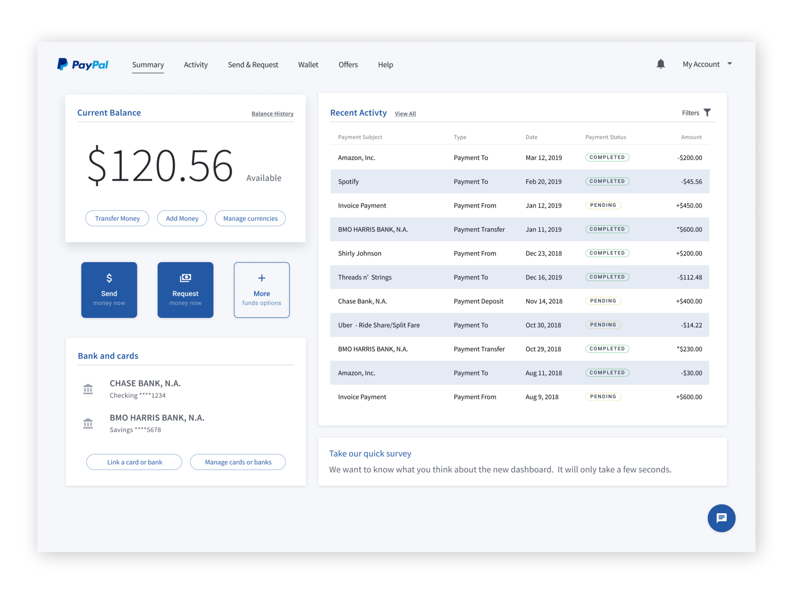 Paypal Dashboard Redesign by Paige Hannum on Dribbble
