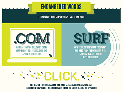 Words blue green infographic