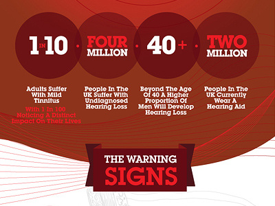 Hearing Loss Infographic info infographic red