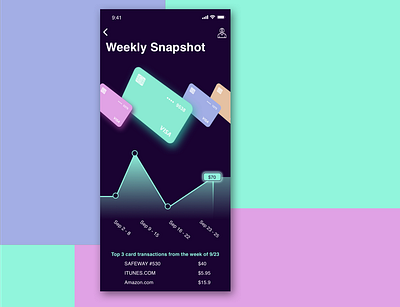 Daily UI - Analytics Chart analytics chart art bank credit card daily ui design expense expense tracker financial app fintech ios money personal finance ui