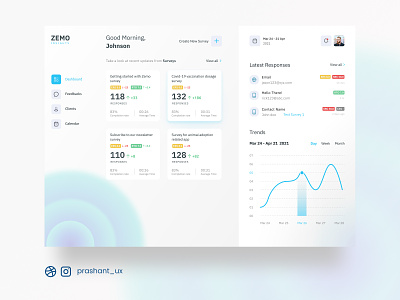 Survey dashboard