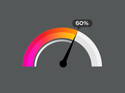 Concept Gauge