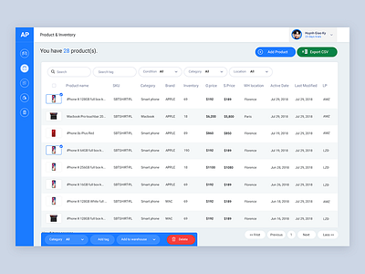 AP Dashboard dashboard ui ux