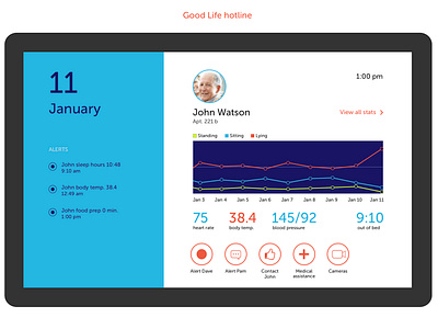 IoT app - smart home for the elderly activity tracker app design health app iot smart home app trends ui ux