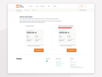 NetCredit Offer page. desktop fintech layout netcredit profile twino ui ux