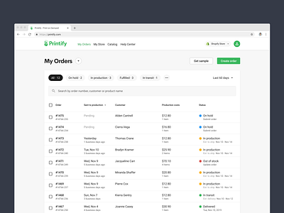 New Orders page of Printify order fulfillment order management orders printify search bar sorting status table