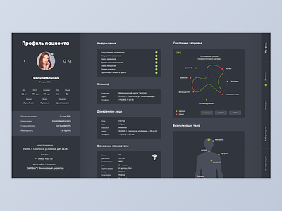 Med Card. Data+ about clean dashboard design doctor healthcare interface med medical medicalapp medtech minimalism navigation search ui uiux ux web white