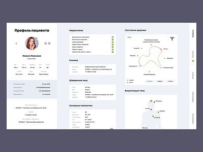 Med Card. Data+ about clean dashboard design doctor healthcare interface med medical medicalapp medtech minimalism navigation search ui uiux ux video web white