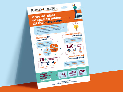 Ridley College Infographic academic bold branding bright design dougford education fun icons illustration infographic pattern school