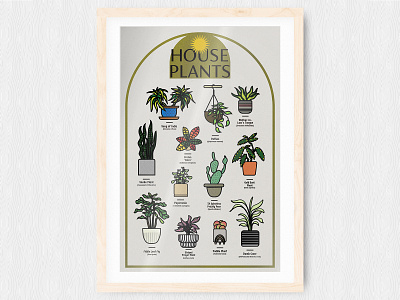 House Plants poster
