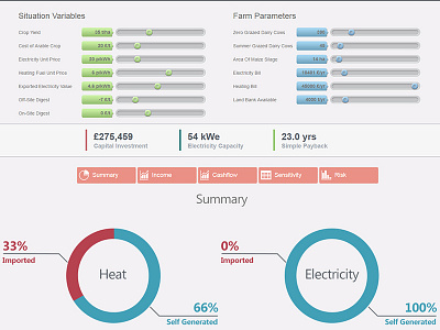 Bio-Energy Research App