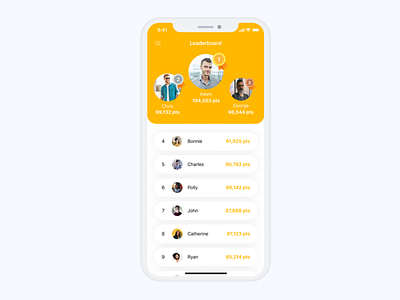 Daily UI #019 - Leaderboard