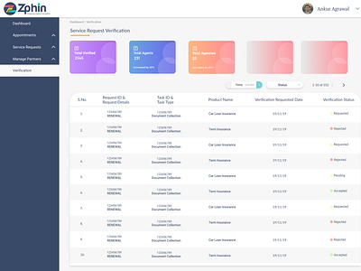 Dashboard for Insurance data ui ux