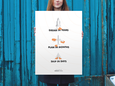 Dream In Years, Plan In Months, Ship in Days buy dream office poster quote shop startup store