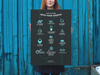 How to succeed with your startup buy design office poster quote shop startup store