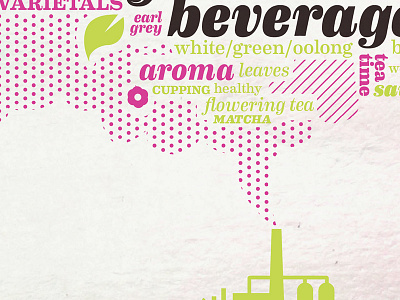 Tea Word Cloud 2 banner cloud factory girly illustration leaves smoke steam tea wordcloud