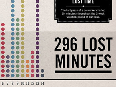 Broken Hourglass Infographic 2 hourglass infographic nfographic retro